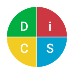DISC